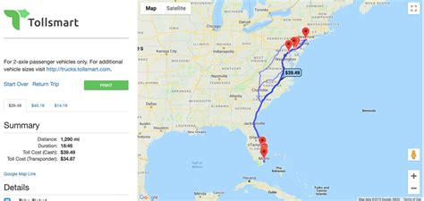toll manila to baguio|Philippines Toll Calculator – Google Maps with Tolls & Fuel.